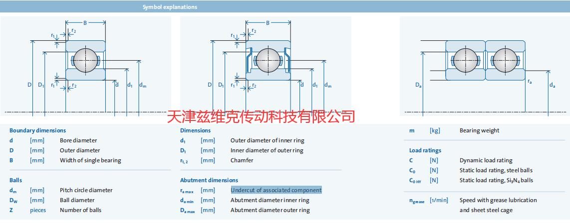 GMNHY 6002-2Z T9H P43 Asonic GLY3深溝球軸承圖紙